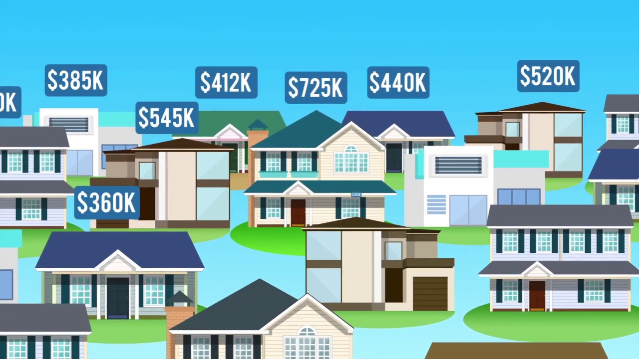 home evaluation