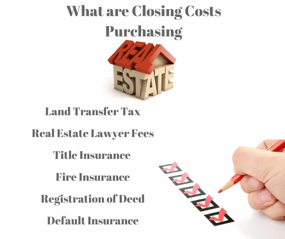 Figuring closing costs