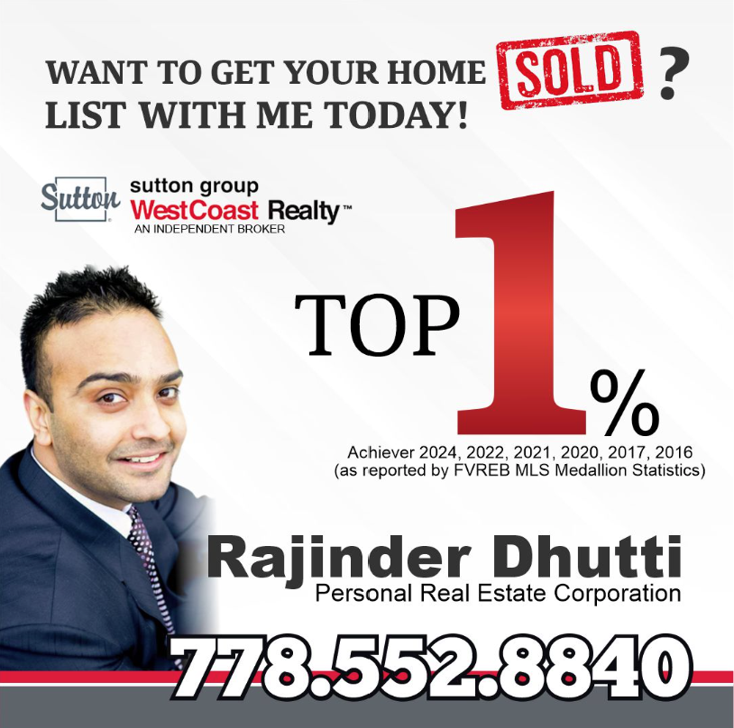 Abbotsford Real Estate Agents